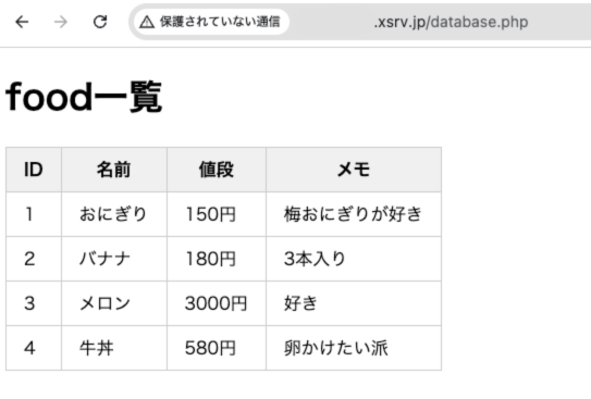 WEB上で表示を確認